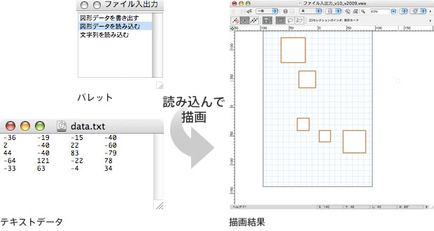 VectorScriptprogramming